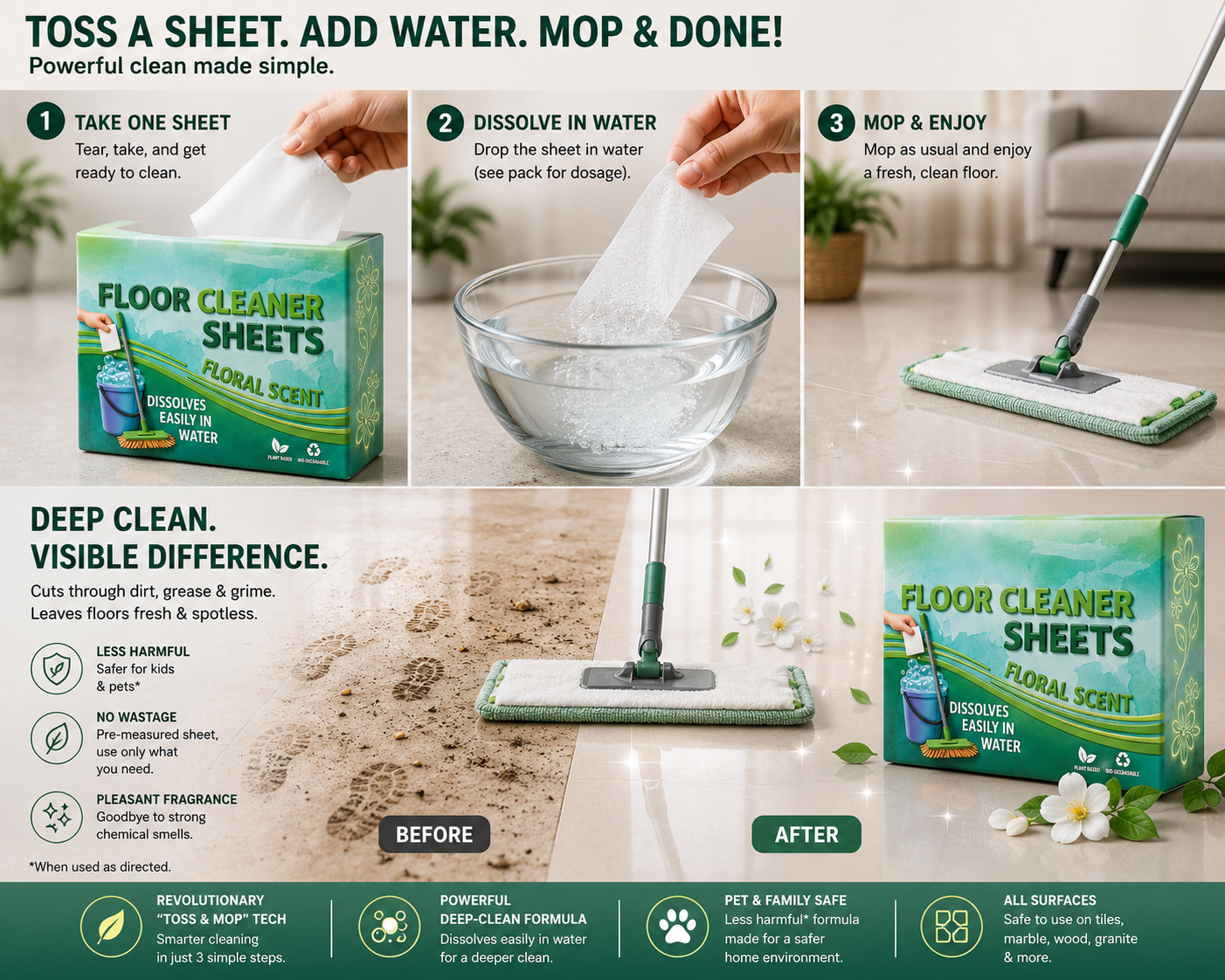 Clean Floor Luxe Dissolving Sheets (30 Pack) | Now ₹499 + Free Cash on Delivery