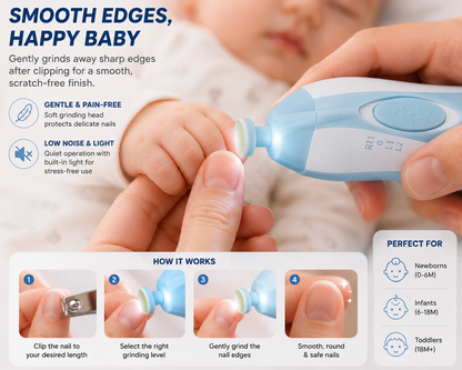 LumiTrim Pro Baby Nail Care Suite | Get FREE Cash on Delivery Today