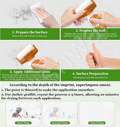 Wall Repair Roller Paint