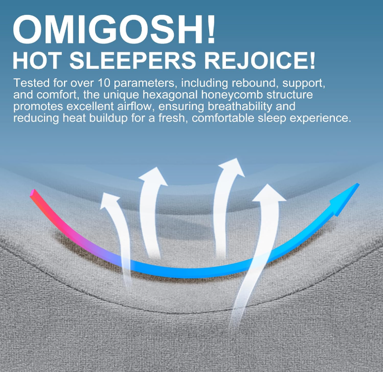 Knee Comfort Pro Pillow | Cash On Delivery + Free Shipping