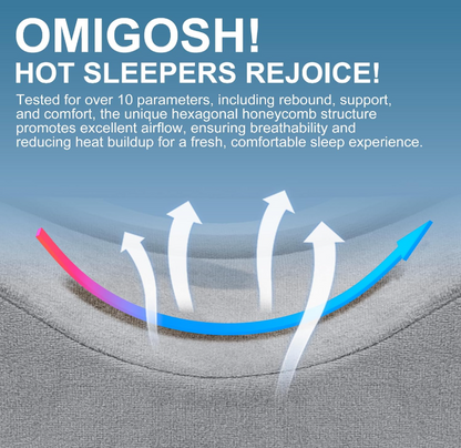 Knee Comfort Pro Pillow | Cash On Delivery + Free Shipping
