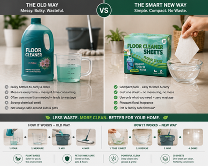 Clean Floor Luxe Dissolving Sheets (30 Pack) | Now ₹499 + Free Cash on Delivery