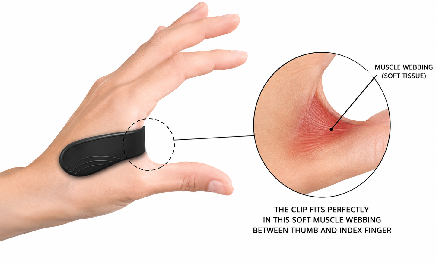 GlucoTrim Acupressure Balance Clip (Pack of 2) | Free Delivery + Cash On Delivery