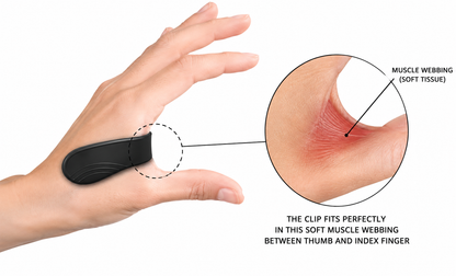 GlucoTrim Acupressure Balance Clip (Pack of 2) | Free Delivery + Cash On Delivery